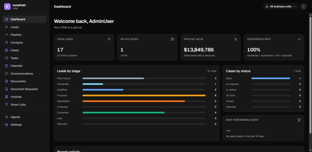 InstaPath CRM